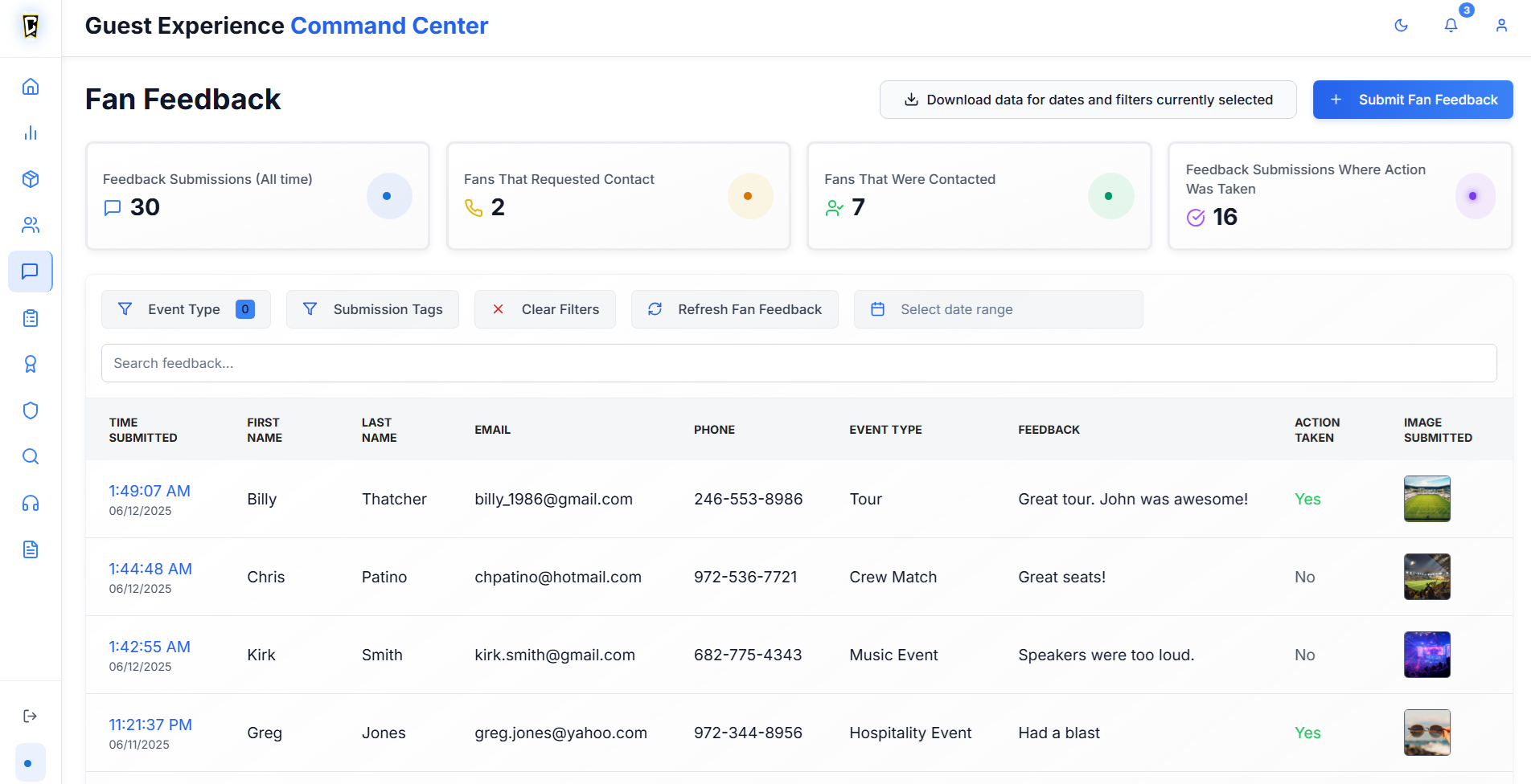 Fan Feedback Dashboard
